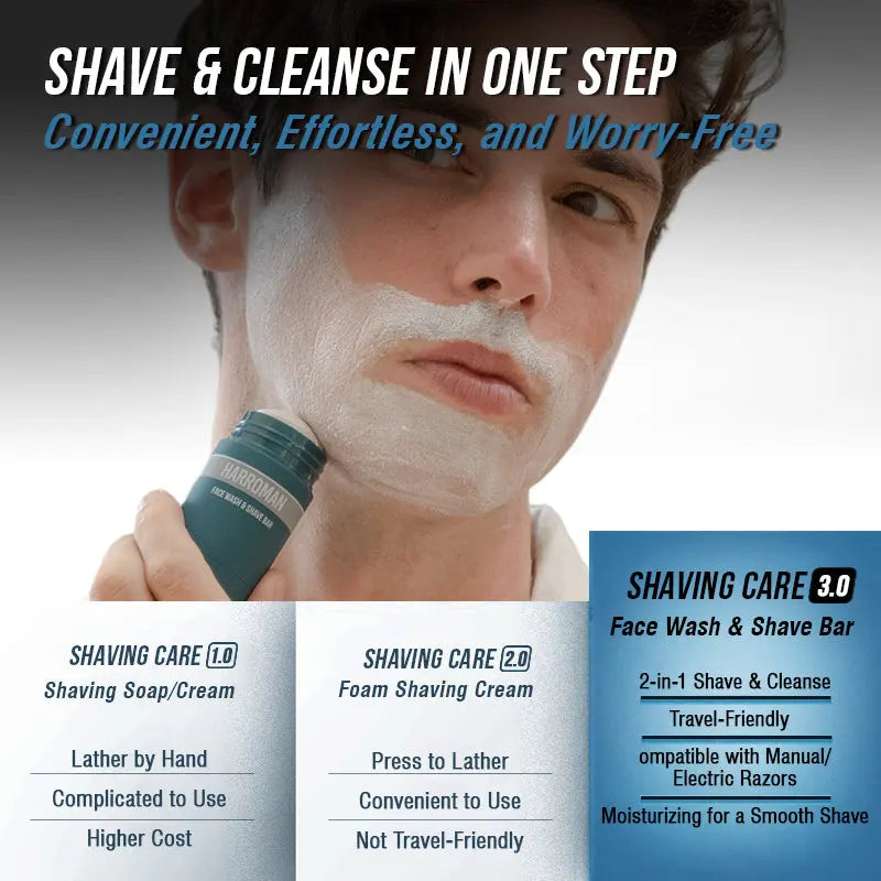HARROMAN 2-in-1 Facial Cleansing & Shaving Stick | Softens Beard Roots Protects Skin Moisturizes Soothes Simple Convenient Travel Size Creamy Texture